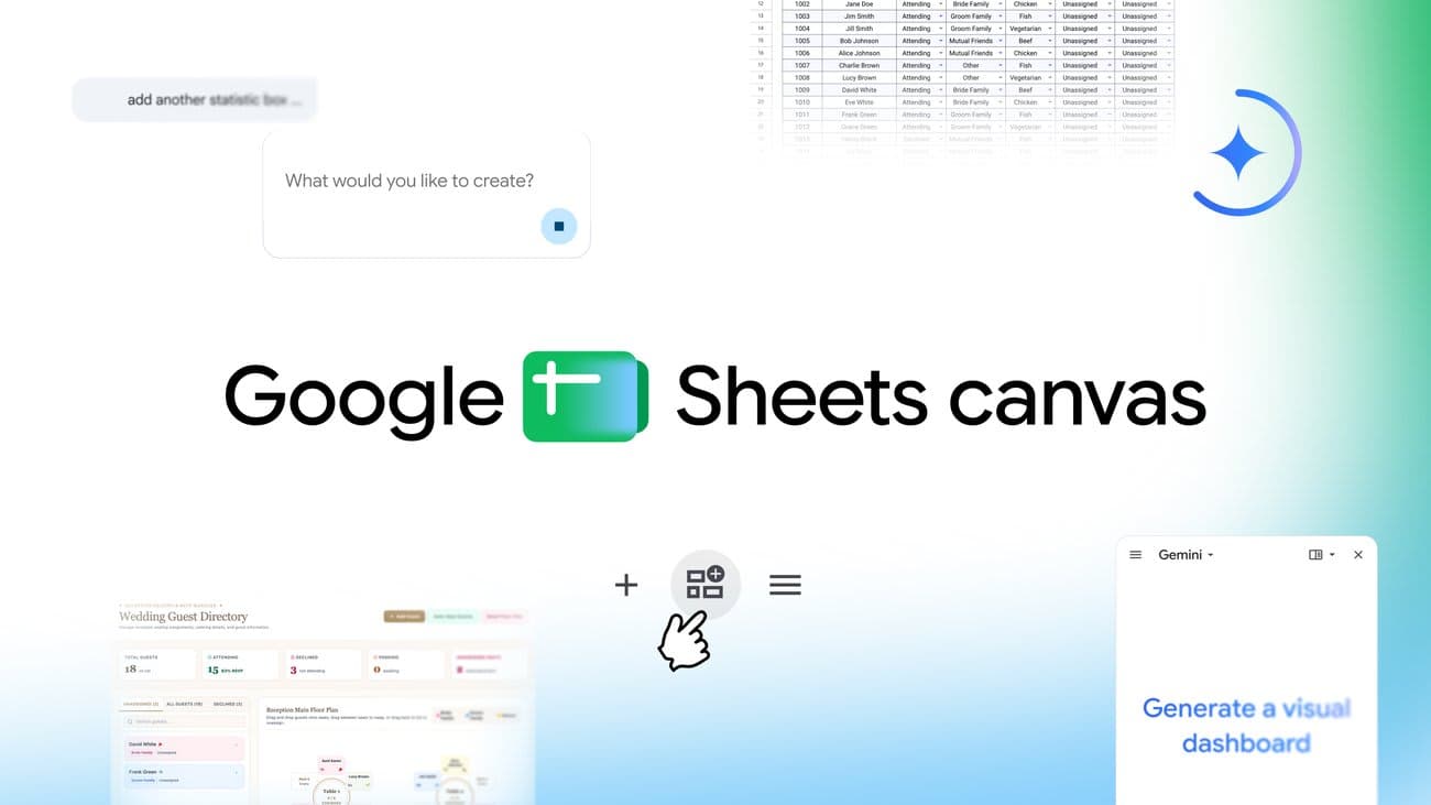 Bring Your Spreadsheet Data to Life with Sheets Canvas | AOODAX