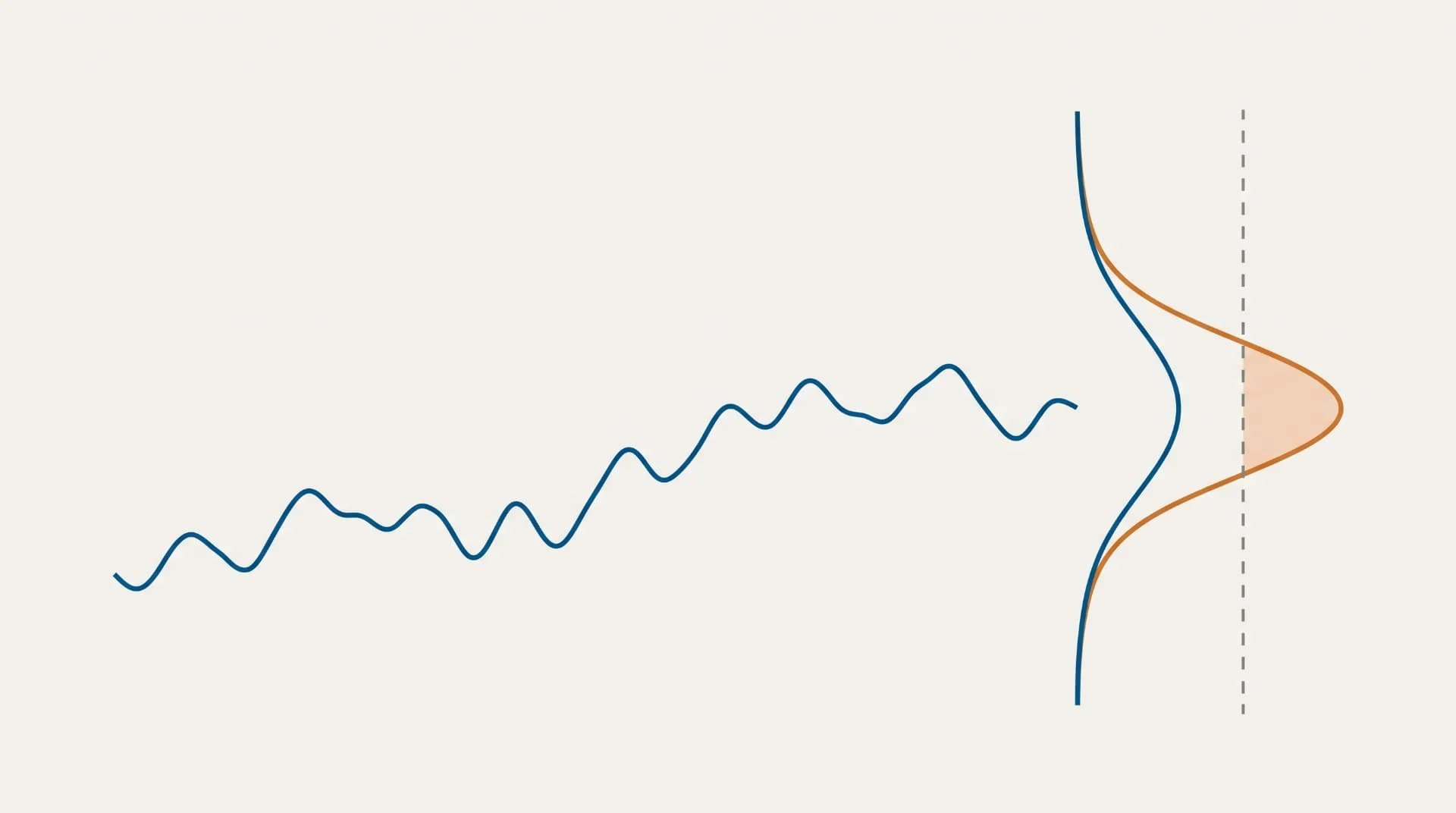 Why Your Model’s MSE Is Lying to You: Rethinking Regression Metrics